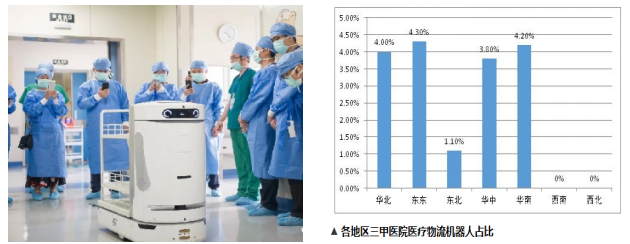 歐姆龍大功率繼電器與疫情下的物流機(jī)器人