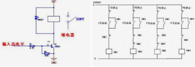 了解功率繼電器的作用及原理，讓你知識(shí)上升一個(gè)level！