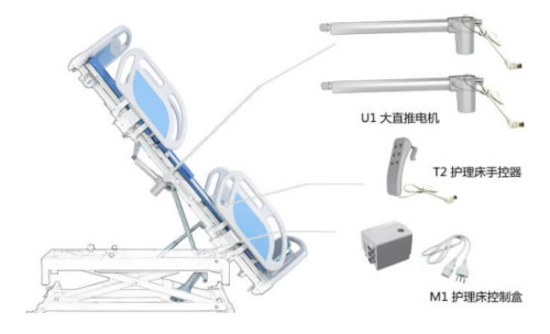 關(guān)愛老人，歐姆龍微動開關(guān)助力多功能電動護理床