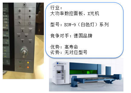 歐姆龍2 LED小型帶燈照光式輕觸開關(guān)的應(yīng)用